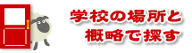 アイルランド語学留学場所と概略
